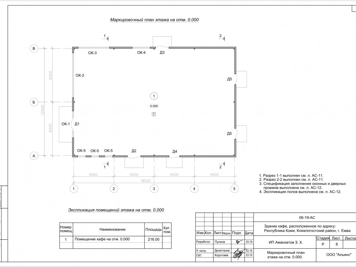 Планировка Кафе из сэндвич-панелей -  фото 3